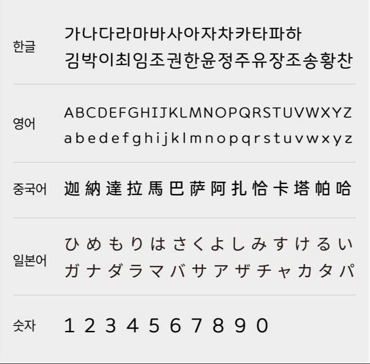 Simple Font (KR/EN/CH/JP/#)