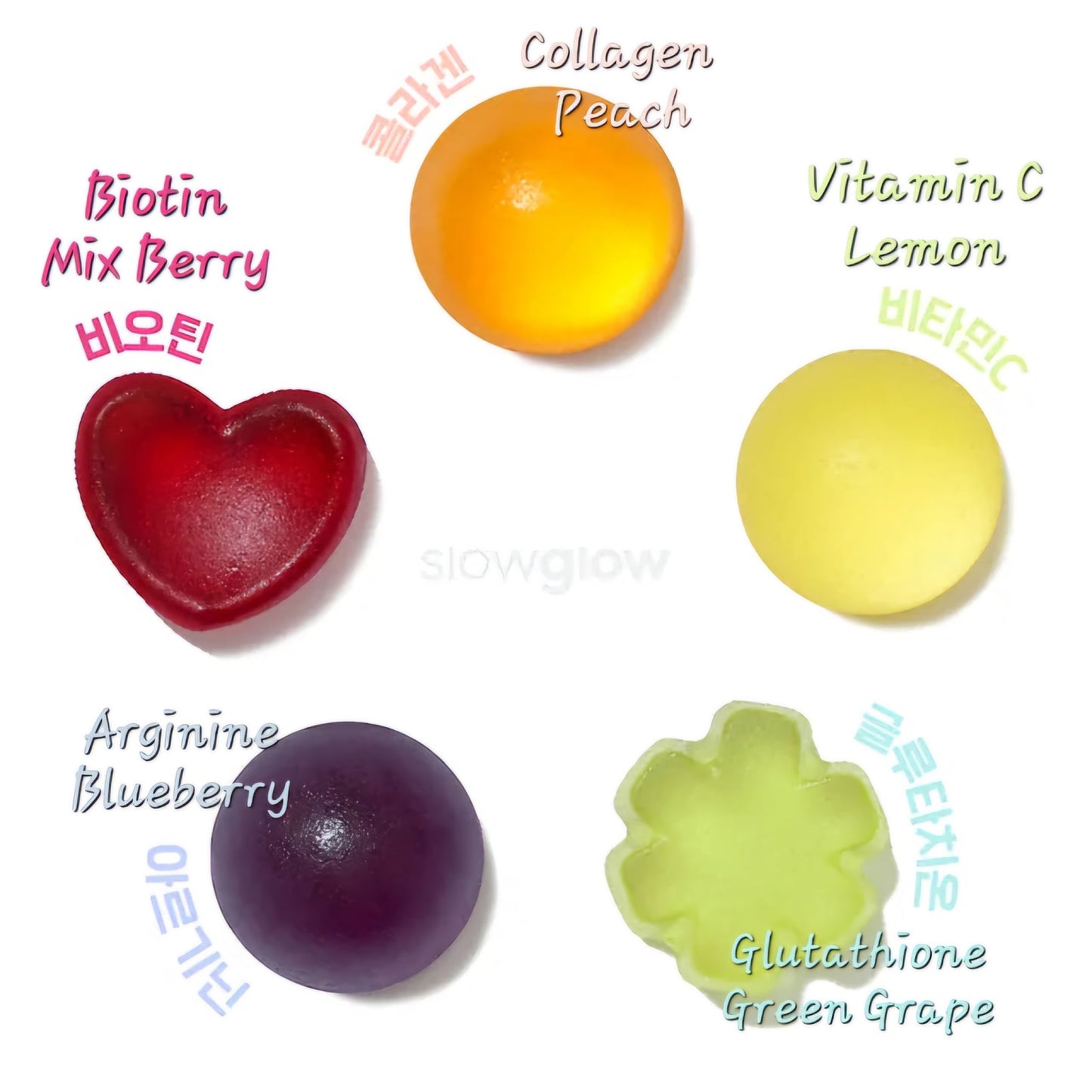 SLOWGLOW REAL JUICE BEAUTY GUMMY 30ea